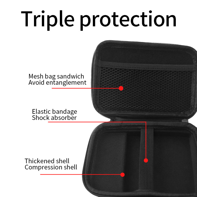 ANBERNIC protective bag for RG 40XXV