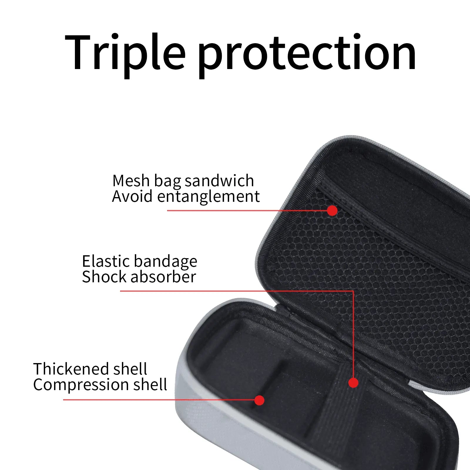 ANBERNIC protective bag for RG353V/RG353VS