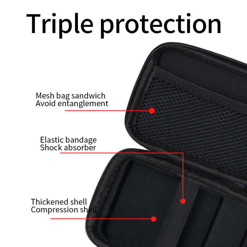 ANBERNIC protective bag for RG 35XXPro